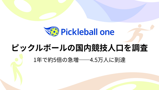 ピックルボールワン、ピックルボール国内競技人口を推計！1年で約5倍の4.5万人に到達！