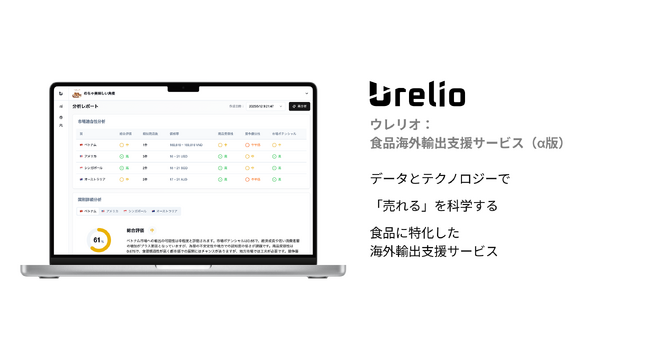 株式会社Coxin、食品海外輸出支援サービス「Urelio（ウレリオ）」α版の提供と駐妻キャリアnet社との業務提携を開始