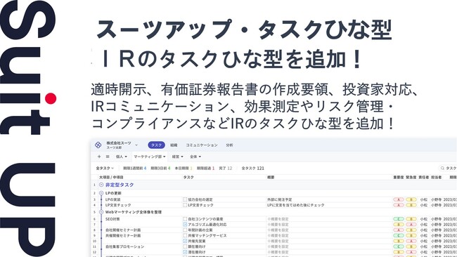 チームのタスク管理・プロジェクト管理ツール「スーツアップ」、IRのタスクひな型の追加のお知らせ