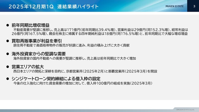 ムゲンエステート、2025年12月期第1四半期決算について