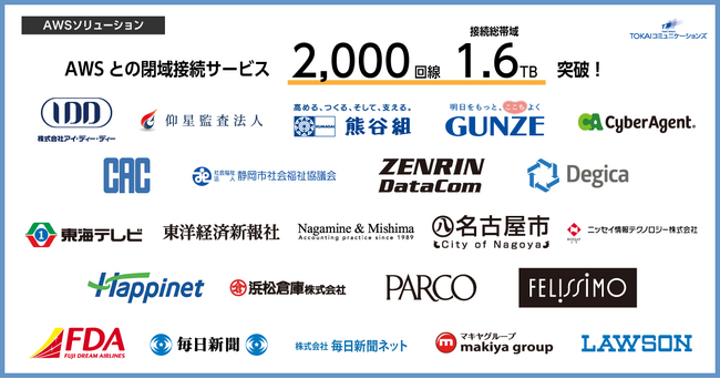 TOKAIコミュニケーションズ、AWSとの閉域接続サービスの接続回線数が2,000回線を突破