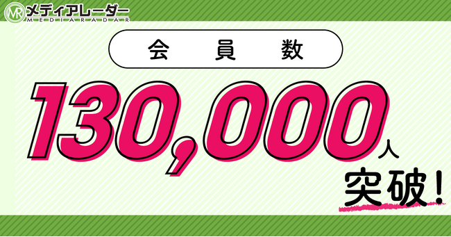 No.1*の広告業界のプラットフォーム「メディアレーダー」の会員数が13万人を突破！