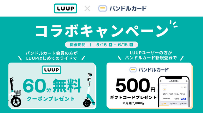 5月15日（木）12:00から6月15日（日）までLUUPとバンドルカードのコラボキャンペーン第2弾を開催