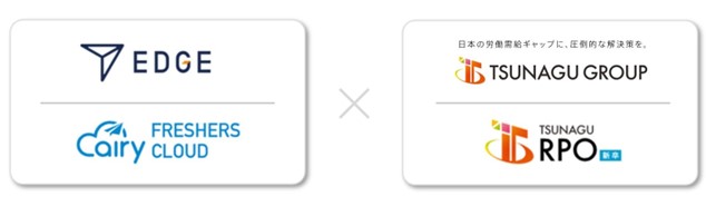 ツナググループとEDGE、新卒採用事業における業務提携を締結