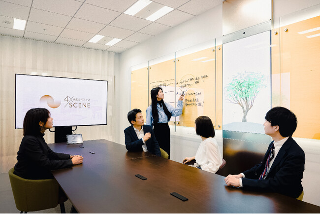 会議の質を生成AIアートが可視化し働く人のウェルビーイングを支援する「Well Meeting Wall」の実証開始について