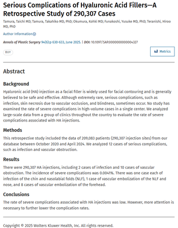 TCB田村太一医師らの論文が国際医療ジャーナル「Annals of Plastic Surgery」に掲載。29万件超の大規模調査でヒアルロン酸注入における合併症発生率を明らかに。