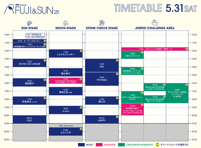 いよいよ今月末開催！ 絶景のキャンプイン音楽フェス「NEC presents FUJI & SUN'25 」タイムテーブルを公開！