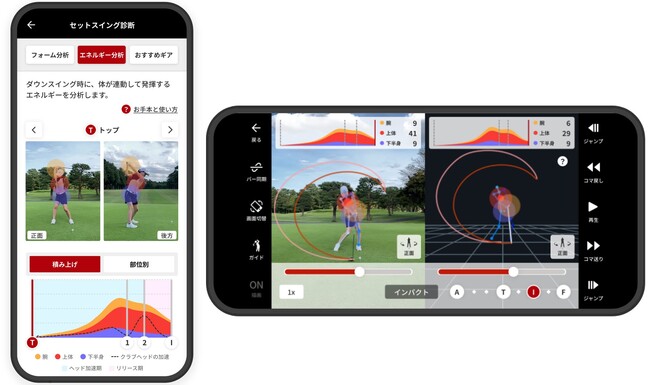 ブリヂストンゴルフ公式アプリ『エネルギー分析』の新機能が登場