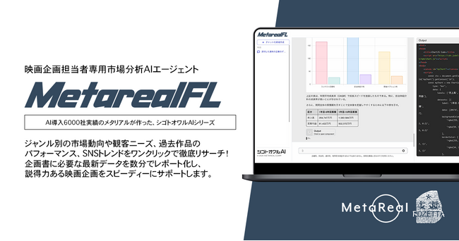 【メタリアル・グループ】映画企画担当者向け映画企画AIエージェント「Metareal フィルム(Metareal FL)」5/15提供開始