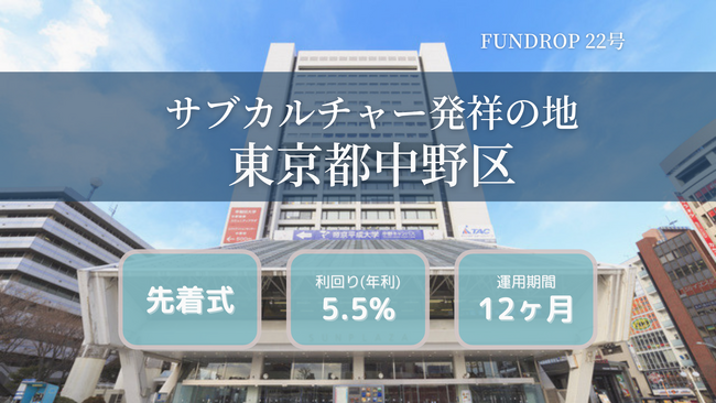 FUNDROP 22号ファンドの運用期間が終了、償還および当初想定利回り5.5%の分配を完了