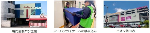 ー 大阪で焼いたパンを名古屋で販売 ー近鉄名阪特急「アーバンライナー」で輸送 イオン熱田店で販売！