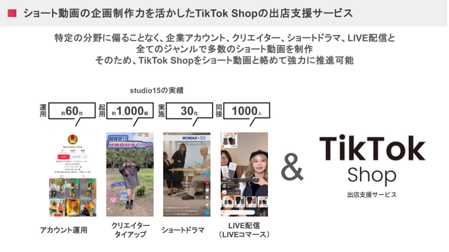 studio15が「TikTok Shop」における出店支援サービスを開始
