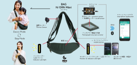 【大阪・関西万博】子どものヘルスチェックができる！日本初「未来の抱っこバッグ」出品！