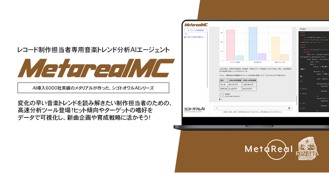 【メタリアル・グループ】音楽トレンド・楽曲市場分析AIエージェント「Metareal ミュージック(Metareal MC)」5/16提供開始