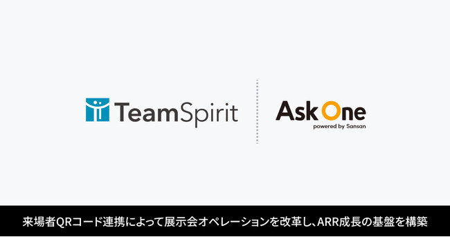 株式会社チームスピリットが「Ask One」を導入