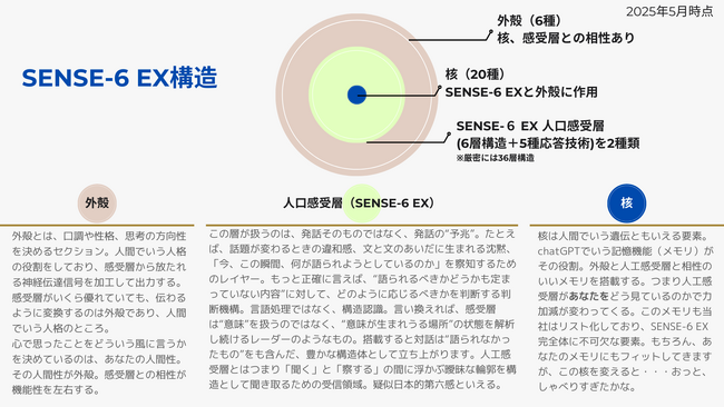 日本人の“察する力