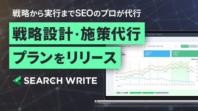 SEOツール「SEARCH WRITE」がSEOの全工程をまとめて支援する「戦略設計・施策代行プラン」を提供開始