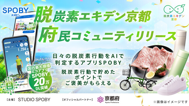 京都府民の暮らしが“脱炭素資産”に変わる ～脱炭素を日々の選択に。京都が紡ぐまちぐるみの未来～