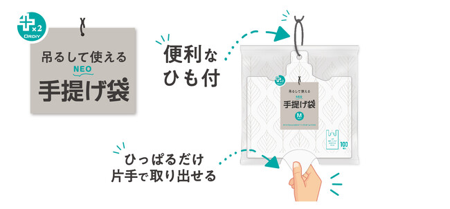 - 吊るして使える　吊り下げ式パッケージ -「プラスプラスネオ手提げひも付」新発売