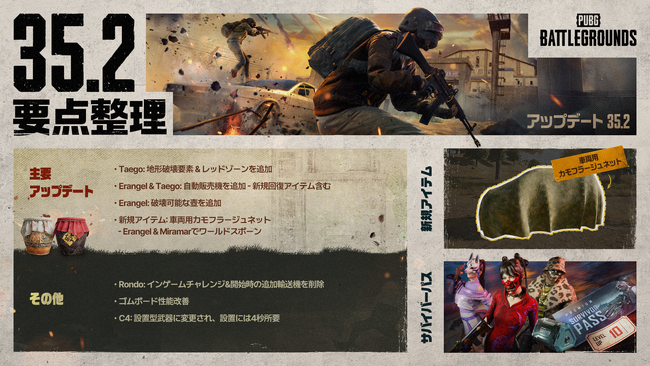 KRAFTON,『PUBG: BATTLEGROUNDS』車両を隠せる「車両用カモフラージュネット」を実装