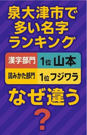 “ふじわら”か“ふじはら”か。たった一文字が命を守るカギに？『ふりがな。ホンマ、大事です。プロジェクト』で暮らしを守る。