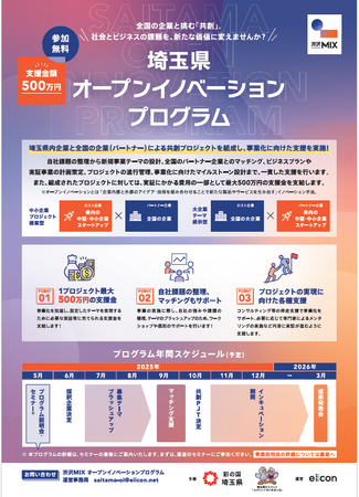 【埼玉県】渋沢ＭＩＸオープンイノベーションプログラムプログラム説明会＆セミナーを開催-県内企業と全国の企業の共創を支援！-