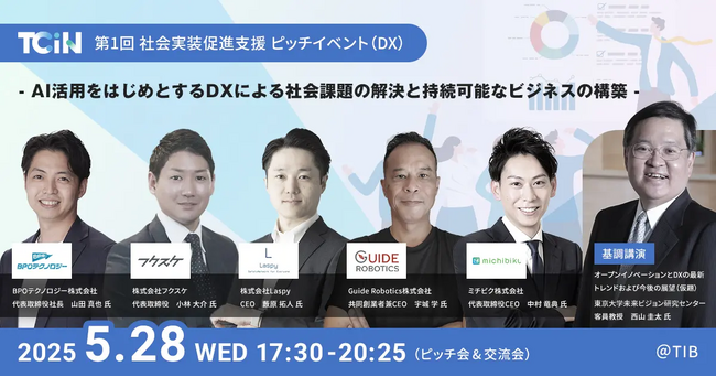 東京都 社会課題解決型スタートアップ支援事業「Tokyo Co-inNovators」【社会実装促進（マッチング）支援】第1回（DX）採択企業に選定されました