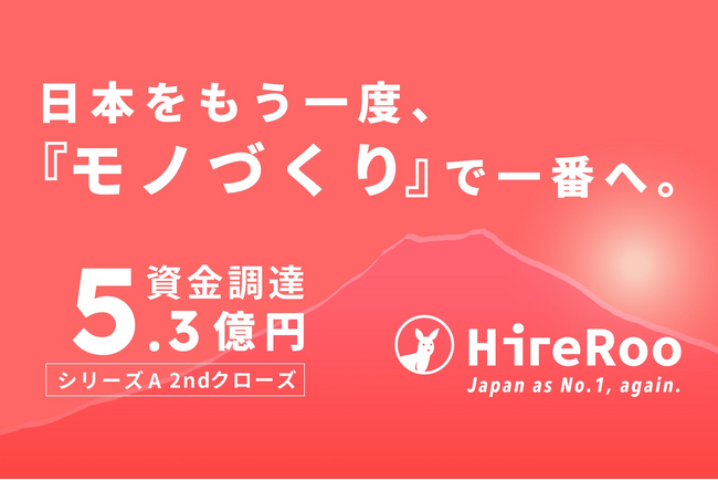 “スキル保証型採用”をβ版リリース、シリーズA調達で採用を強化