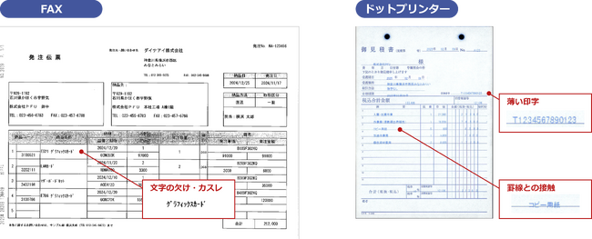 AI-OCR「DynaEye 11」が待望のドットプリンター印字に対応、伝票やFAXを扱う流通業のDXを支援