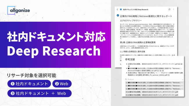 Allganize、社内ドキュメント対応のDeep Research機能を提供開始