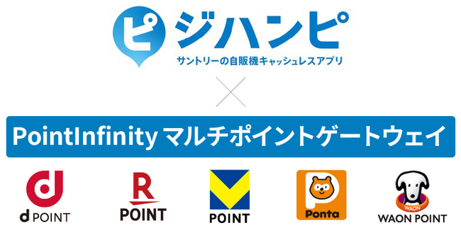 サントリーの自販機キャッシュレスアプリ「ジハンピ」に、共通ポイントゲートウェイサービスを提供