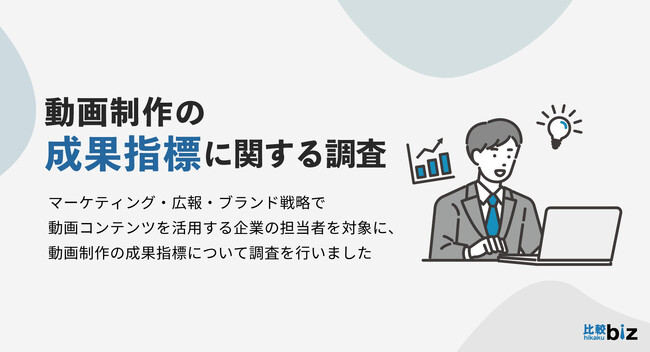 動画制作の成果指標に関する実態調査｜比較ビズとMteamによる共同調査