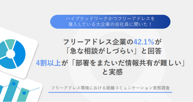 “フリー”なのに“不自由”？フリーアドレス企業の4割が「相談しにくい」と回答