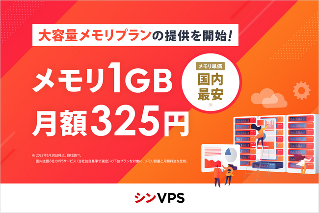 仮想専用サーバー『シンVPS』、メモリ単価が国内最安値の《1GB 325円》から利用できる！「大容量メモリプラン」の提供を開始