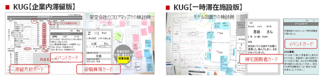 ＳＯＭＰＯリスクマネジメントと東京大学先端科学技術研究センター 廣井悠教授、「KUG（帰宅困難者支援施設運営ゲーム）」で第11回ジャパン・レジリエンス・アワード(強靭化大賞)「最優秀賞」を受賞