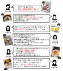 「しあわせなときの」の写真＋コメント