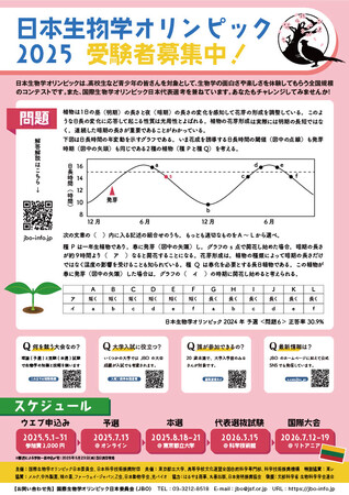 青少年のための生物学コンテスト「日本生物学オリンピック2025」の参加申込受付中。5月31日〆切