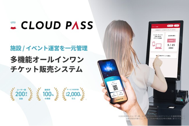 電子チケット販売システム「CLOUD PASS」１０言語対応の自動翻訳機能のアップデート版をリリース