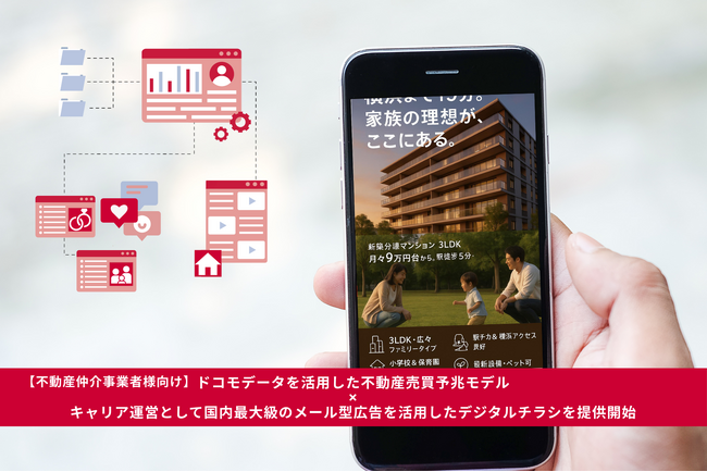 【不動産仲介事業者様向け】ドコモデータを活用した不動産売買予兆モデル×キャリア運営として国内最大級のメール型広告を活用したデジタルチラシを提供開始