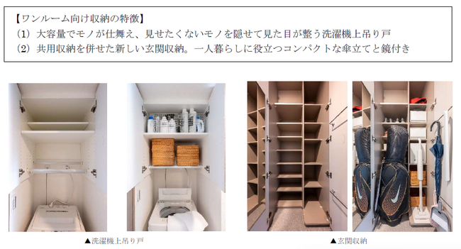 ～新しい住宅の収納を実現　EYE’S(アイズ) PLUS(プラス)のモノづくりをワンルーム住宅に導入～「ワンルーム向け収納」を開発
