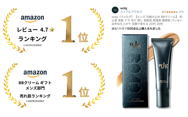 “男らしいメイク”と話題に！新たなカルチャーをつくるWOLGがAmazon BBクリームランキング メンズ部門で1位を獲得！