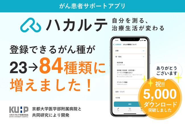 がん患者サポートアプリ『ハカルテ』登録可能ながん種を84種類へ大幅に拡充～ユーザーの声に応えた改良で、ダウンロード数は5,000件を突破～
