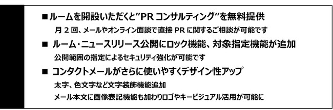 総合PR企業が本気で開発したデジタル広報プラットフォーム PRESS CAMP（プレスキャンプ）ご利用者様に無料コンサルティングを提供 新機能も拡充しました