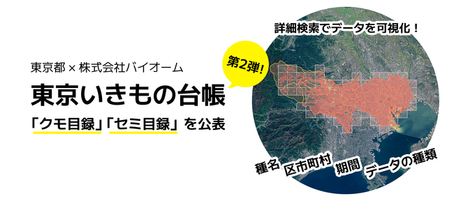 東京都 × 株式会社バイオーム 「東京いきもの台帳」第2弾！「クモ目録」「セミ目録」を公表