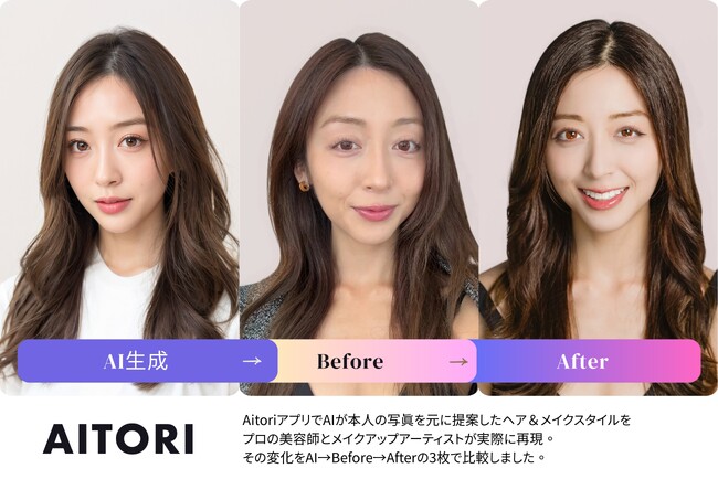 AIが「似合う」を提案し、プロが「叶える」──美容の現場で証明されたAIカウンセリングの可能性