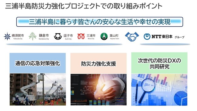 三浦半島４市１町とNTT東日本が災害に強い地域づくりに関する協定を締結