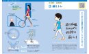 分かりやすいイラストでエクササイズのイメージがわきやすい