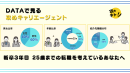 DATA(攻めキャリエージェント) DATA(攻めキャリエージェント)