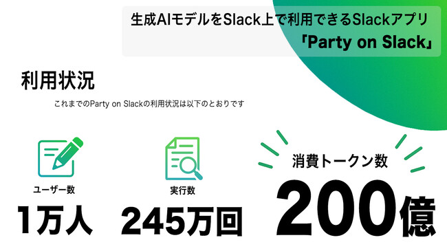生成AIモデルをSlack上で利用できるSlackアプリ「Party on Slack」累計消費トークン数200億突破、新機能でSlack上での生成AI活用を加速