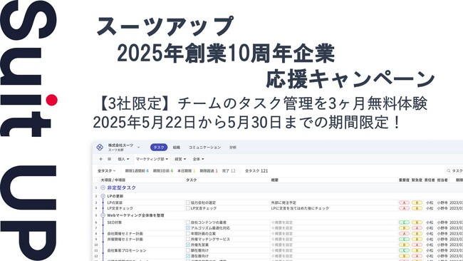 チームのタスク管理・プロジェクト管理ツール「スーツアップ」、2025年創業10周年企業応援キャンペーン